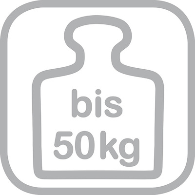 Belastbarkeit 50 kg